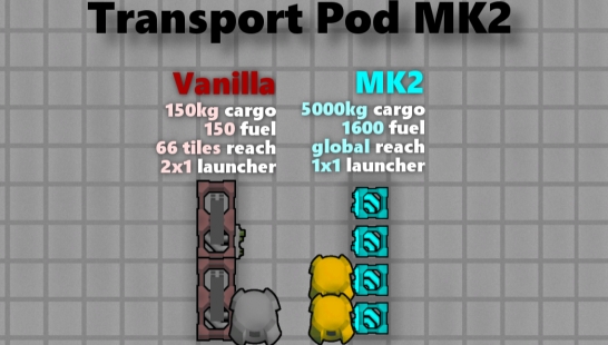 [Mod汉化][运输]Transport Pod MK2-运输舱MK2
