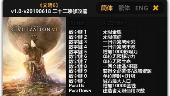 文明6 Civilization VI 支持正版Steam游戏修改器 英文