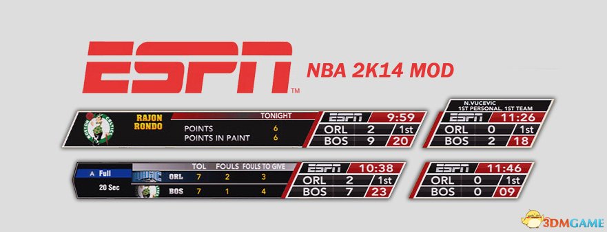 NBA2K14 全新ESPN记分牌套件