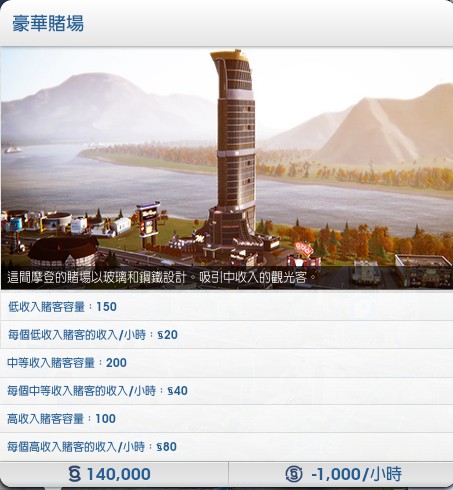 模拟城市5 豪华赌场MOD 中文版