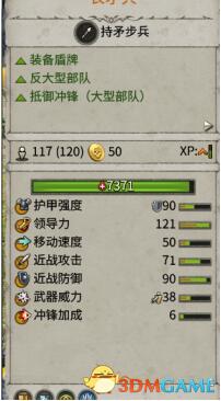 全面战争：战锤2 15%/50%/100%加强兵种MOD