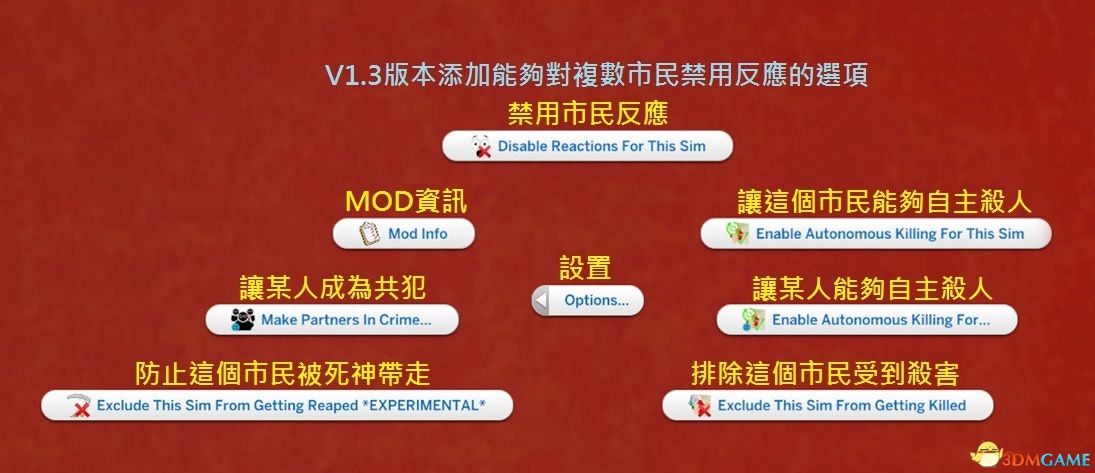 模拟人生4 v1.3市民暴力邪恶解放MOD