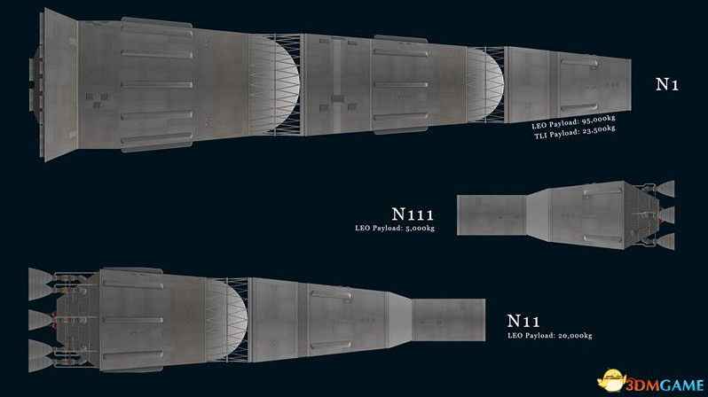 坎巴拉太空计划 v1.3前苏联火箭航天器空间组件MOD